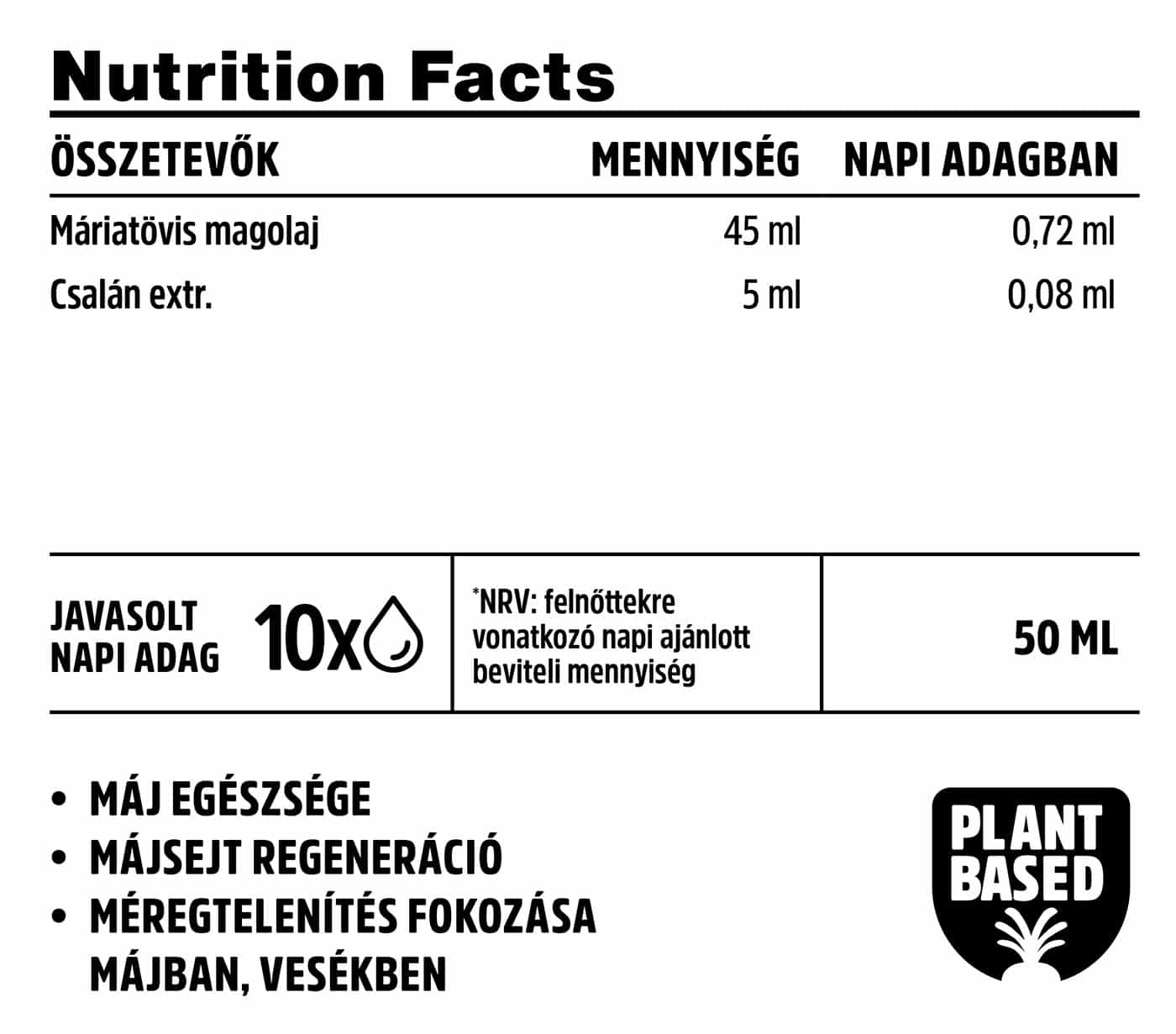 Máriatövis magolaj Csalán kivonattal csepp 50 ml - Image 2
